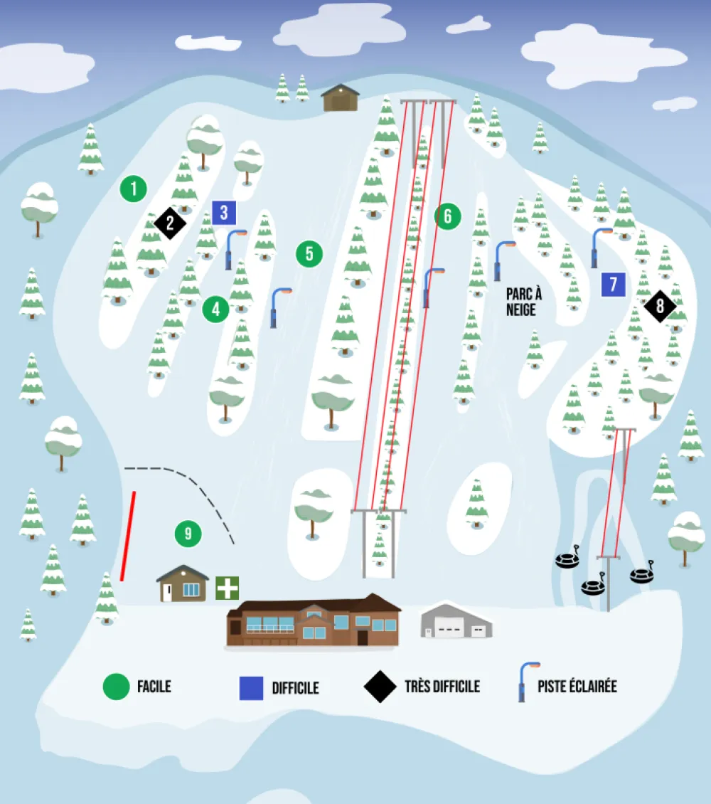 Ski St-Raymond